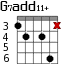 G7add11+ для гитары - вариант 4