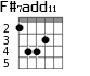 F#7add11 для гитары - вариант 3