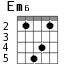 Em6 для гитары - вариант 4