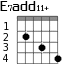 E7add11+ для гитары - вариант 2