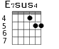 E7sus4 для гитары - вариант 6