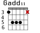 Gadd11 для гитары - вариант 5