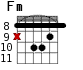 Fm для гитары - вариант 5