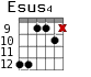 Esus4 для гитары - вариант 4