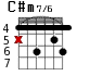 C#m7/6 для гитары - вариант 3