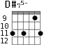 D#75- для гитары - вариант 5