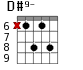D#9- для гитары - вариант 2