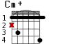 Cm+ для гитары - вариант 1