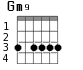 Gm9 для гитары - вариант 2