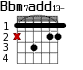 Bbm7add13- для гитары - вариант 1