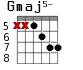 Gmaj5- для гитары - вариант 4