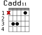 Cadd11 для гитары - вариант 2