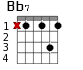 Bb7 для гитары - вариант 2