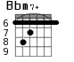 Bbm7+ для гитары - вариант 4