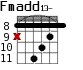 Fmadd13- для гитары - вариант 5
