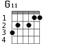 G11 для гитары - вариант 2