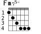 Варианты аккорда Fm75-