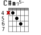 C#m75- для гитары - вариант 7