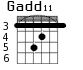 Gadd11 для гитары - вариант 4