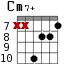 Cm7+ для гитары - вариант 5