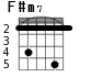 F#m7 для гитары - вариант 1