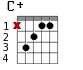C+ для гитары - вариант 1