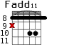 Fadd11 для гитары - вариант 4