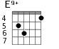 E9+ для гитары - вариант 4