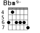 Bbm9- для гитары - вариант 4