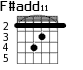 F#add11 для гитары - вариант 1