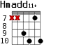 Hmadd11+ для гитары - вариант 3