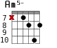 Am5- для гитары - вариант 5