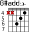 G#add13- для гитары - вариант 1