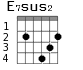 E7sus2 для гитары - вариант 1