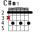 C#m7 для гитары - вариант 2