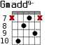 Gmadd9- для гитары - вариант 5
