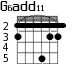 G6add11 для гитары - вариант 5