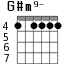 G#m9- для гитары - вариант 2