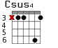 Csus4 для гитары - вариант 2