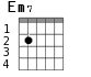 Em7 для гитары - вариант 2