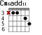 Cm6add11 для гитары - вариант 1
