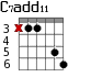 C7add11 для гитары - вариант 1