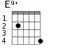 E9+ для гитары - вариант 2