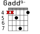 Gadd9- для гитары - вариант 6