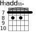 H7add11+ для гитары - вариант 2