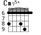 Cm75+ для гитары - вариант 4