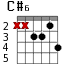 C#6 для гитары - вариант 3