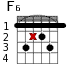 F6 для гитары - вариант 2