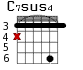 C7sus4 для гитары - вариант 2