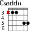 C6add11 для гитары - вариант 1